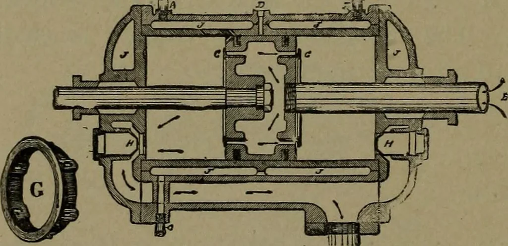 An illustration from Mechanical movements, powers and devices, 1907, leaf 185