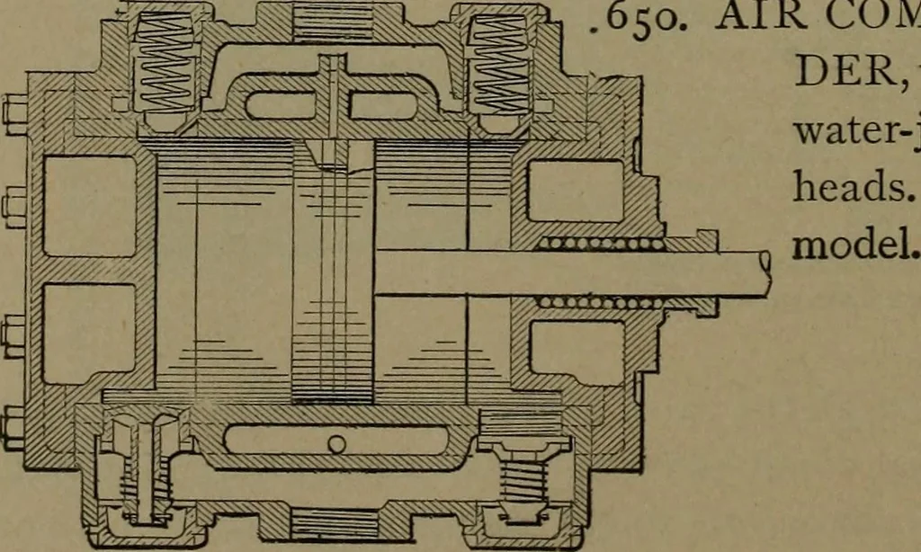 An illustration from Mechanical movements, powers and devices, 1907, leaf 185