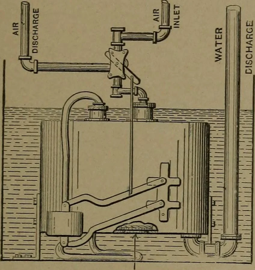 An illustration from Mechanical movements, powers and devices, 1907, leaf 188