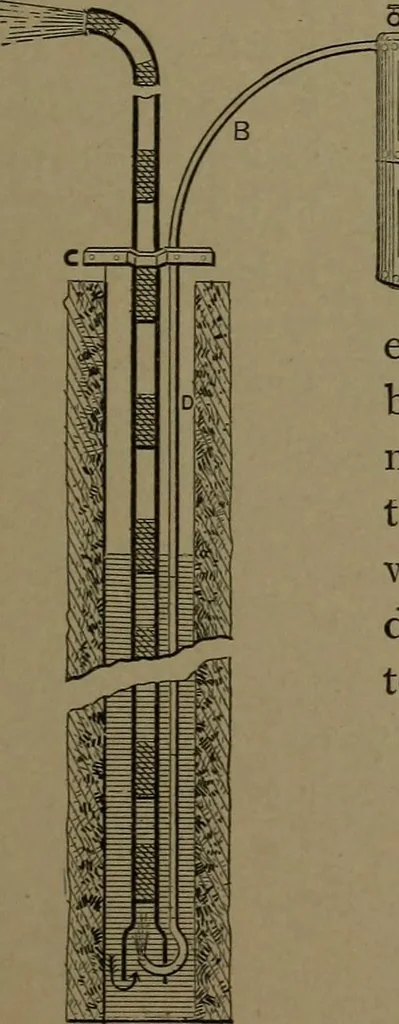 An illustration from Mechanical movements, powers and devices, 1907, leaf 188