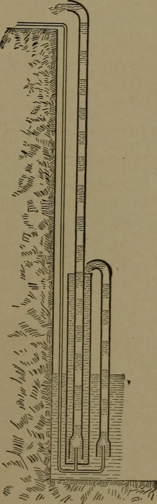 An illustration from Mechanical movements, powers and devices, 1907, leaf 198