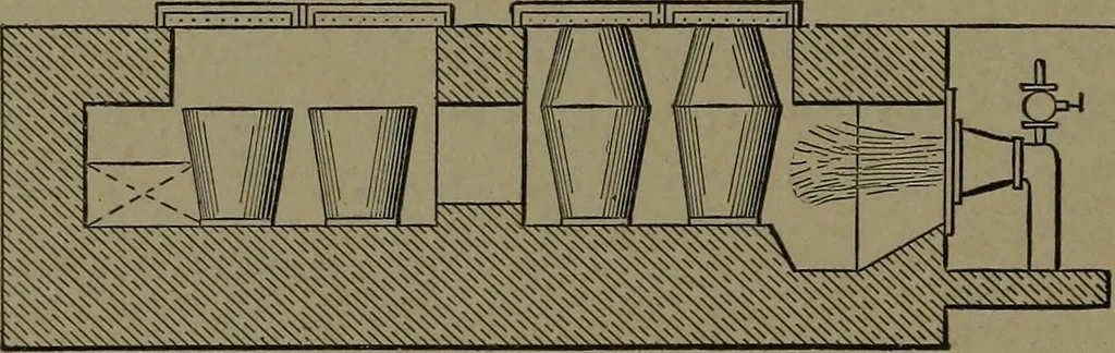 An illustration from Mechanical movements, powers and devices, 1907, leaf 199