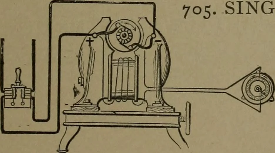 An illustration from Mechanical movements, powers and devices, 1907, leaf 200