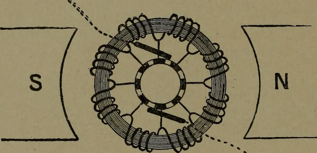 An illustration from Mechanical movements, powers and devices, 1907, leaf 201