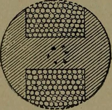 An illustration from Mechanical movements, powers and devices, 1907, leaf 201