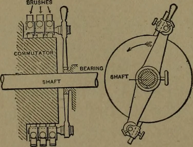 An illustration from Mechanical movements, powers and devices, 1907, leaf 201
