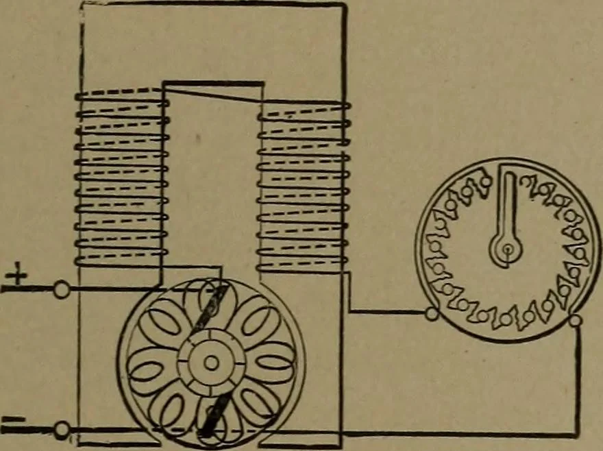 An illustration from Mechanical movements, powers and devices, 1907, leaf 202