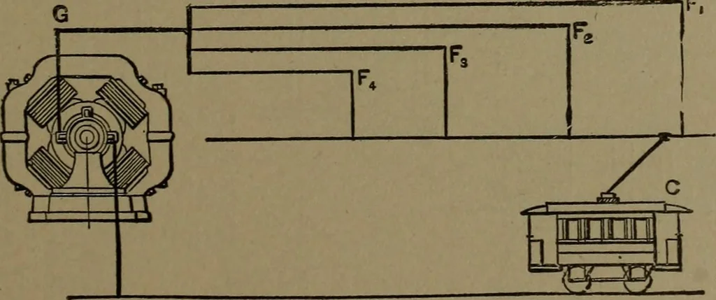 An illustration from Mechanical movements, powers and devices, 1907, leaf 204