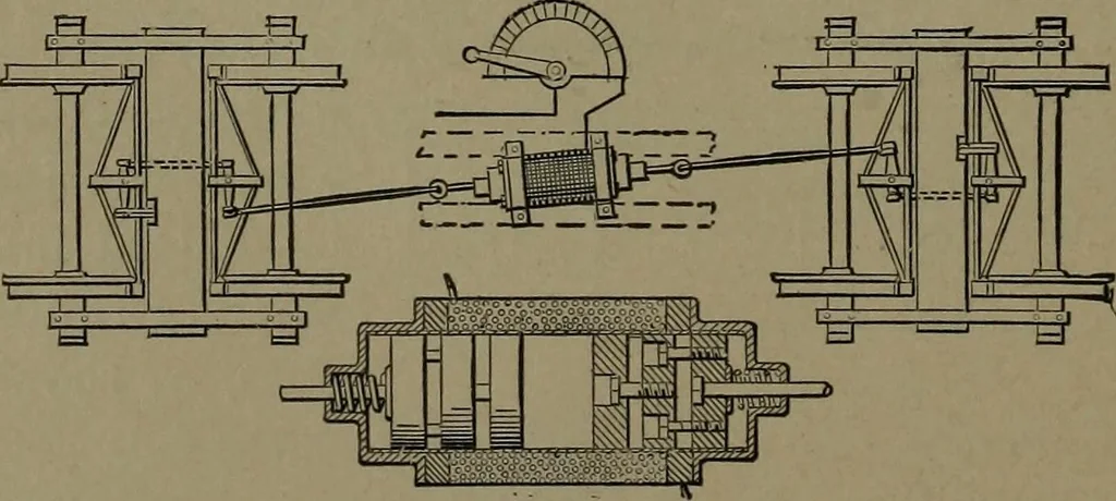 An illustration from Mechanical movements, powers and devices, 1907, leaf 205