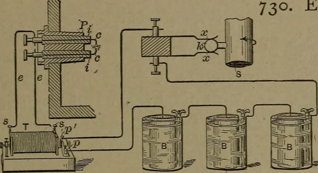 An illustration from Mechanical movements, powers and devices, 1907, leaf 206