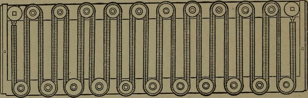 An illustration from Mechanical movements, powers and devices, 1907, leaf 209