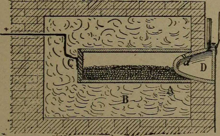 An illustration from Mechanical movements, powers and devices, 1907, leaf 210