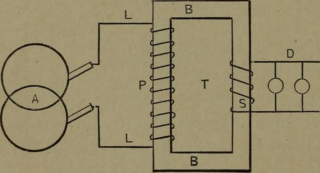 An illustration from Mechanical movements, powers and devices, 1907, leaf 215