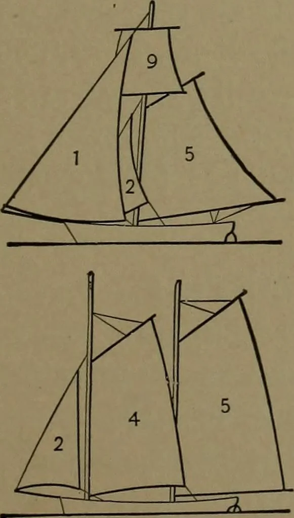 An illustration from Mechanical movements, powers and devices, 1907, leaf 218