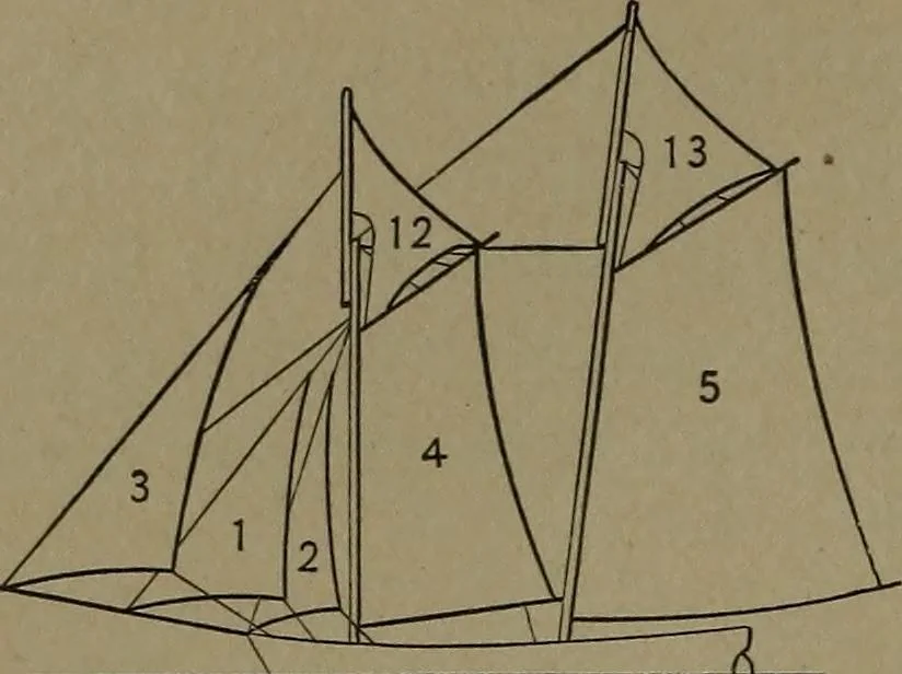 An illustration from Mechanical movements, powers and devices, 1907, leaf 219