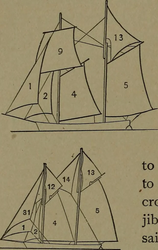 An illustration from Mechanical movements, powers and devices, 1907, leaf 219