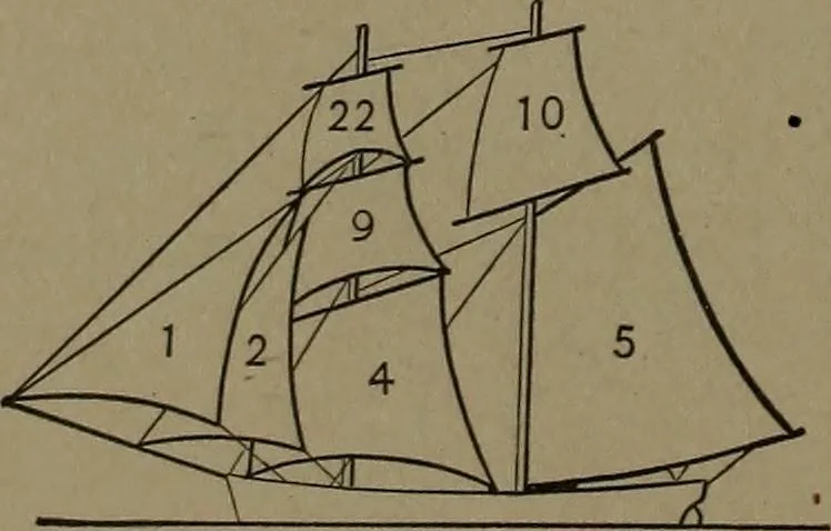 An illustration from Mechanical movements, powers and devices, 1907, leaf 219