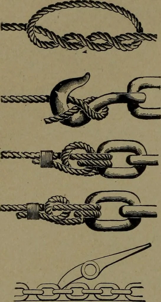 An illustration from Mechanical movements, powers and devices, 1907, leaf 223