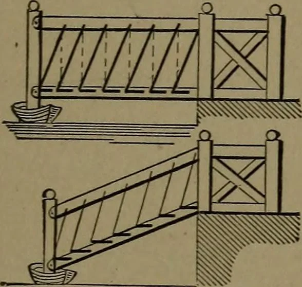 An illustration from Mechanical movements, powers and devices, 1907, leaf 224