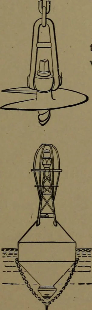 An illustration from Mechanical movements, powers and devices, 1907, leaf 224