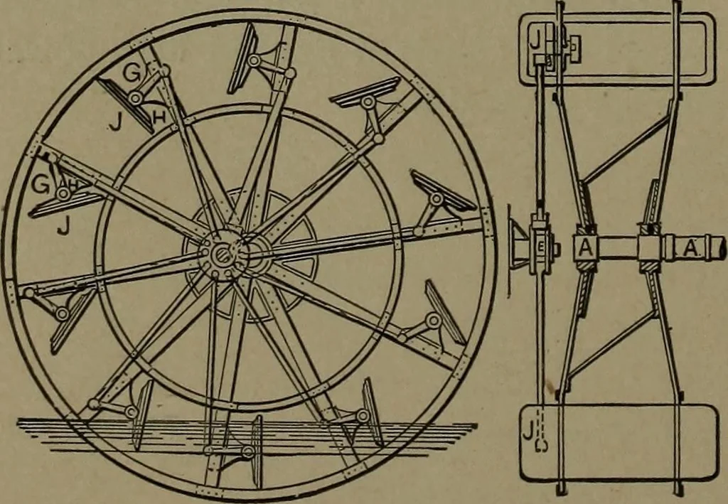 An illustration from Mechanical movements, powers and devices, 1907, leaf 225