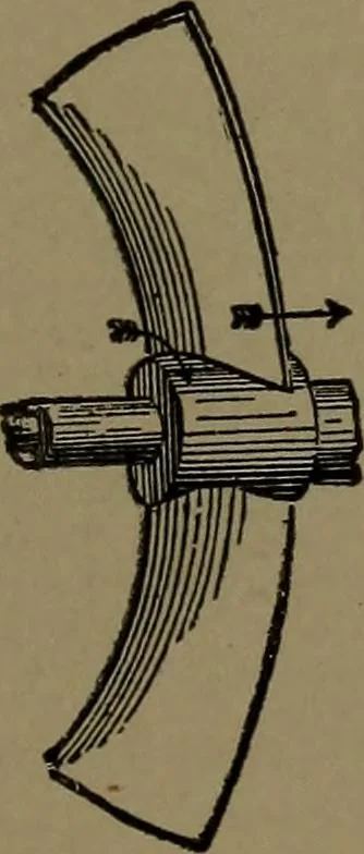An illustration from Mechanical movements, powers and devices, 1907, leaf 226