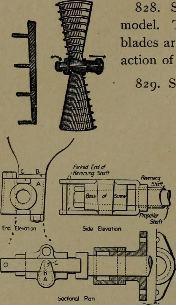 An illustration from Mechanical movements, powers and devices, 1907, leaf 227
