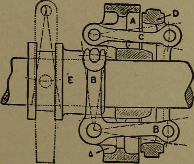 An illustration from Mechanical movements, powers and devices, 1907, leaf 230