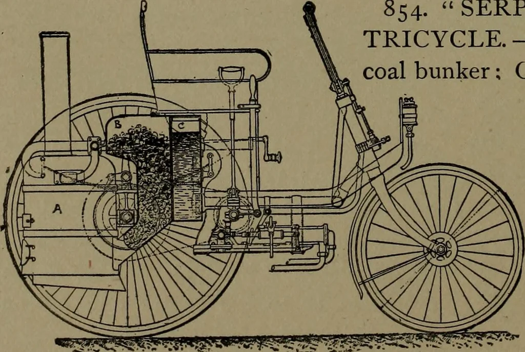 An illustration from Mechanical movements, powers and devices, 1907, leaf 231
