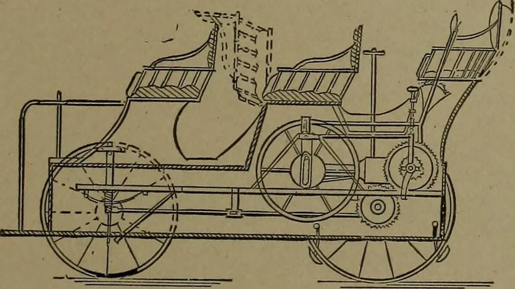 An illustration from Mechanical movements, powers and devices, 1907, leaf 232