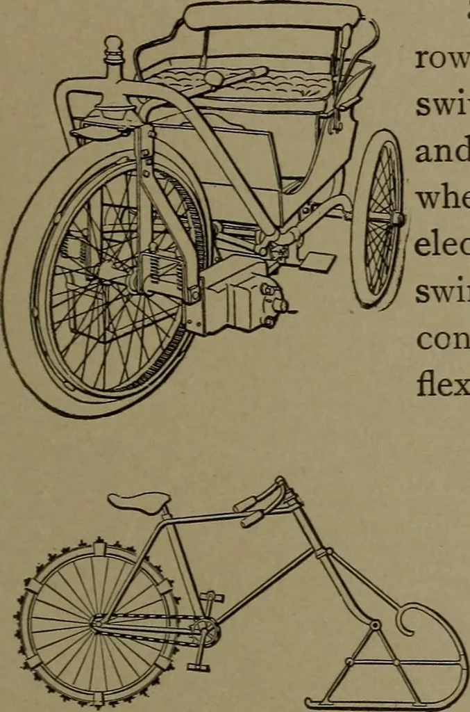 An illustration from Mechanical movements, powers and devices, 1907, leaf 234