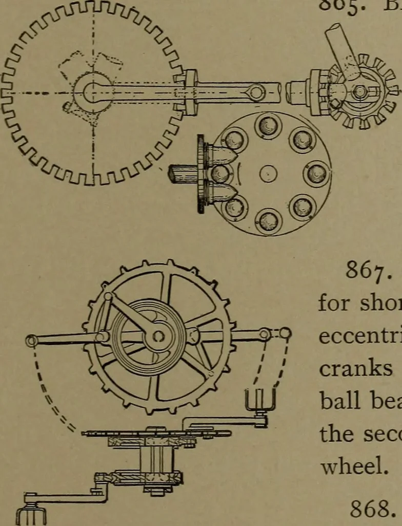 An illustration from Mechanical movements, powers and devices, 1907, leaf 234