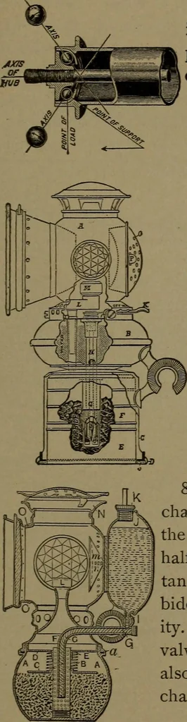 An illustration from Mechanical movements, powers and devices, 1907, leaf 236