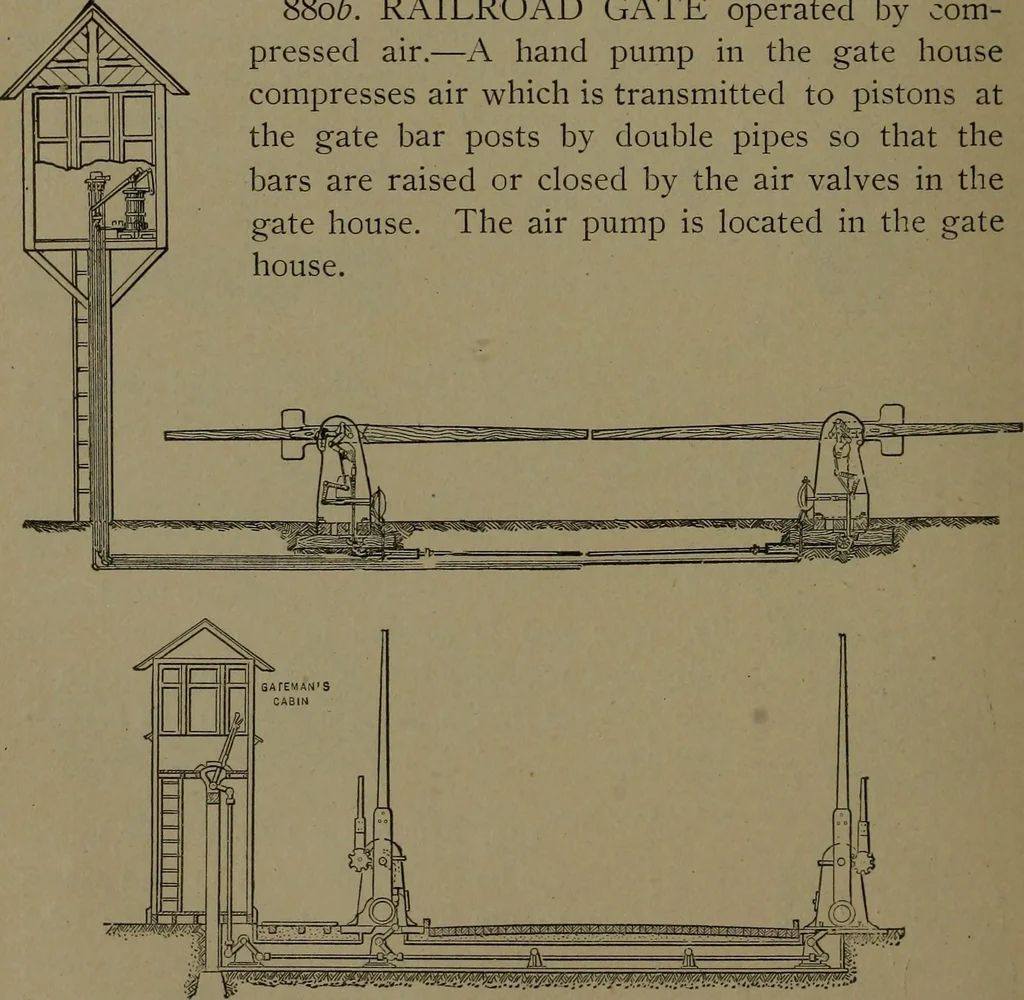 An illustration from Mechanical movements, powers and devices, 1907, leaf 237