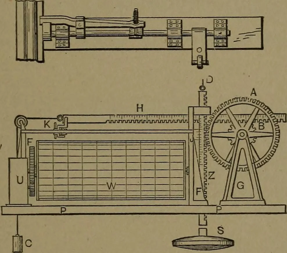 An illustration from Mechanical movements, powers and devices, 1907, leaf 238