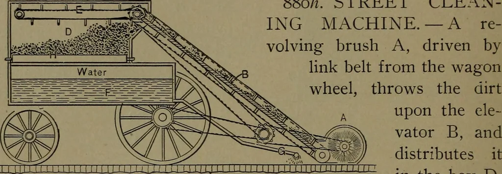 An illustration from Mechanical movements, powers and devices, 1907, leaf 239