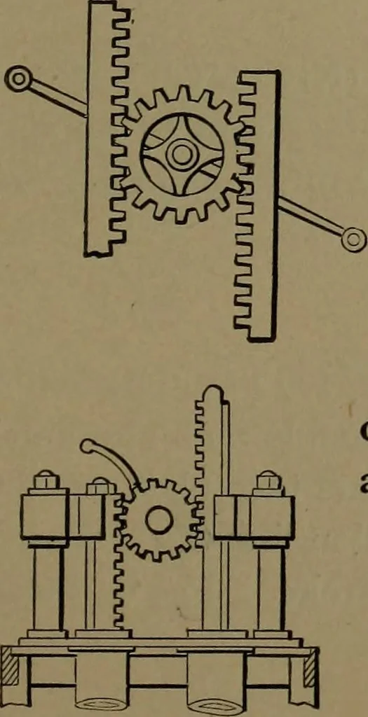 An illustration from Mechanical movements, powers and devices, 1907, leaf 240