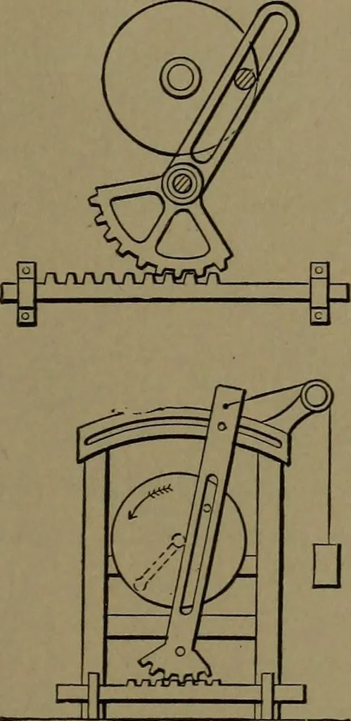 An illustration from Mechanical movements, powers and devices, 1907, leaf 242