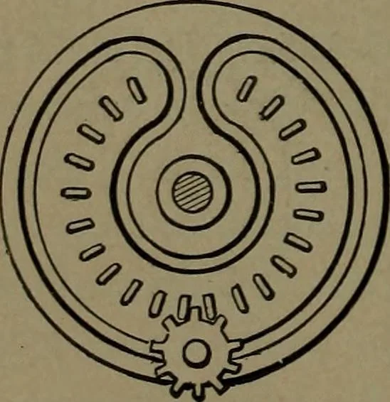 An illustration from Mechanical movements, powers and devices, 1907, leaf 243
