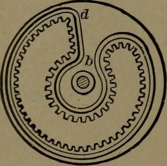 An illustration from Mechanical movements, powers and devices, 1907, leaf 243