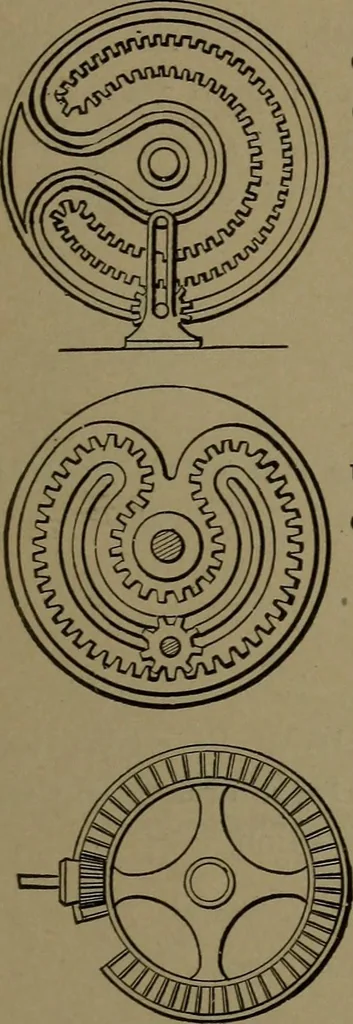 An illustration from Mechanical movements, powers and devices, 1907, leaf 244