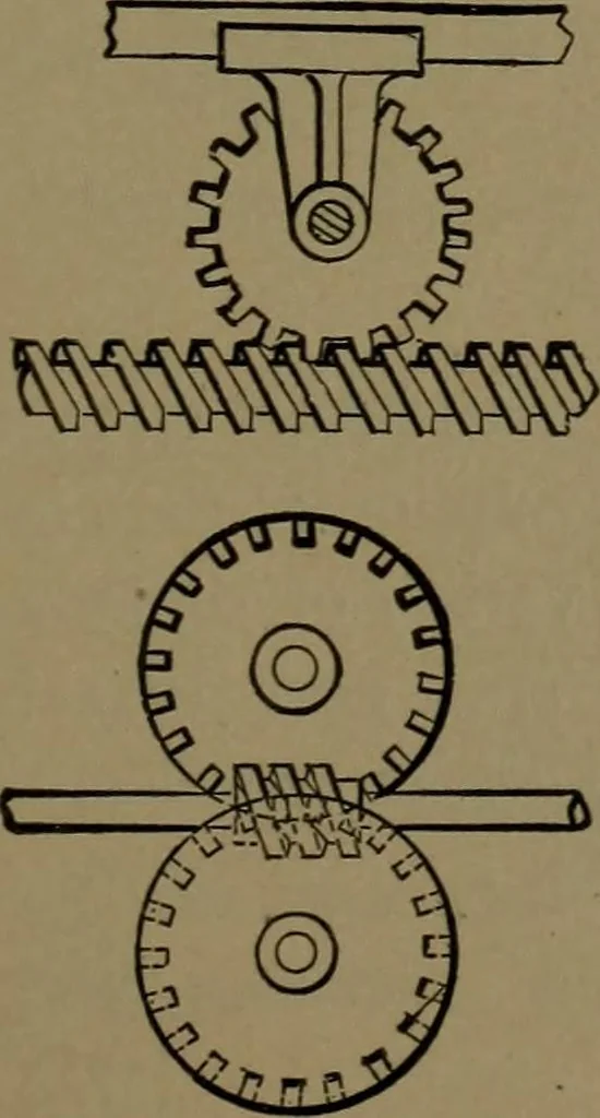 An illustration from Mechanical movements, powers and devices, 1907, leaf 244