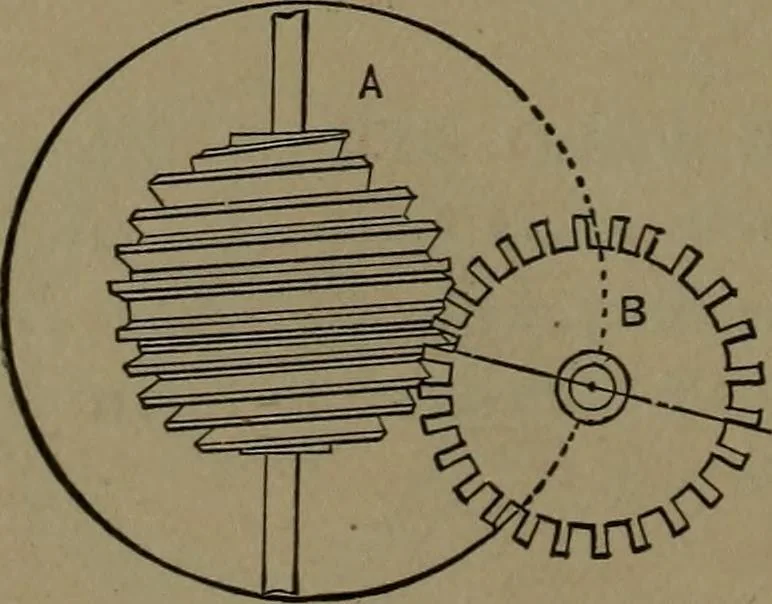 An illustration from Mechanical movements, powers and devices, 1907, leaf 245