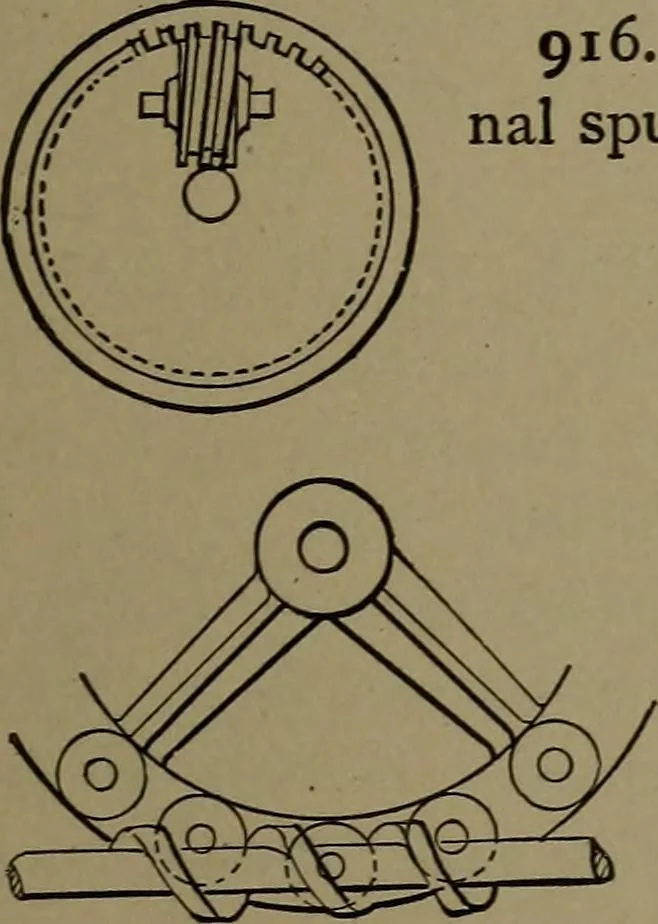 An illustration from Mechanical movements, powers and devices, 1907, leaf 246