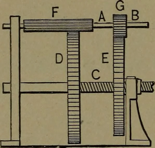 An illustration from Mechanical movements, powers and devices, 1907, leaf 247