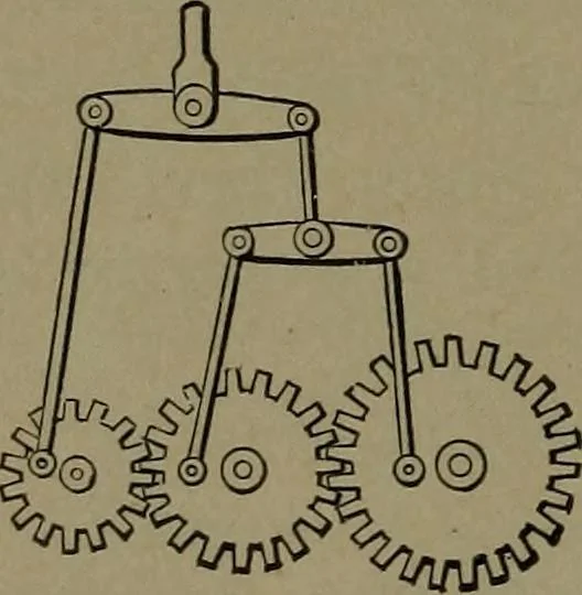 An illustration from Mechanical movements, powers and devices, 1907, leaf 247