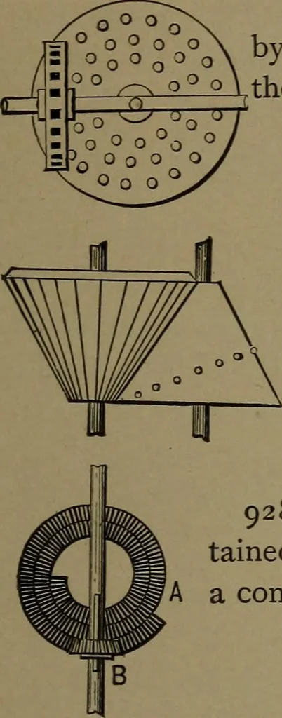 An illustration from Mechanical movements, powers and devices, 1907, leaf 248