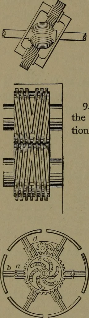 An illustration from Mechanical movements, powers and devices, 1907, leaf 249