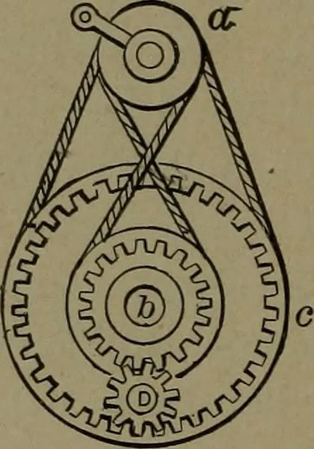 An illustration from Mechanical movements, powers and devices, 1907, leaf 251
