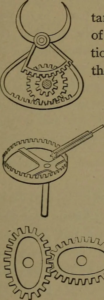 An illustration from Mechanical movements, powers and devices, 1907, leaf 252